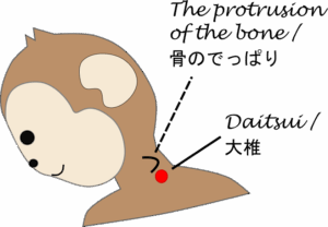 Daitsui